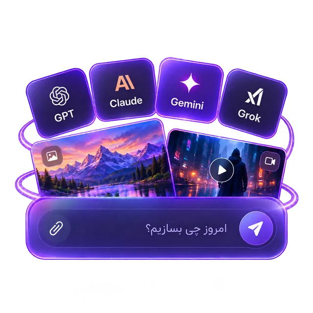 مدل‌های GPT و Claude و Gemini و Grok کنار ابزار تصویر و ویدیو